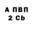 Бутират буратино Pidge C.